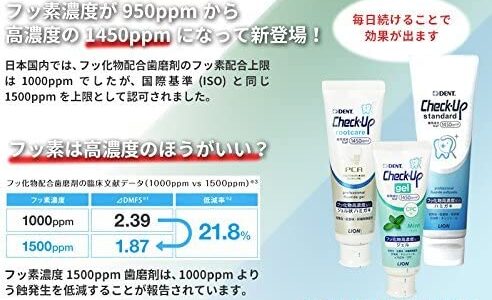 【2024年1月】おすすめのハイドロキシアパタイト配合歯磨き粉10選