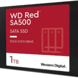 【レビュー】耐久性は？WD Red SSDの評価から使い方まで徹底解説！！