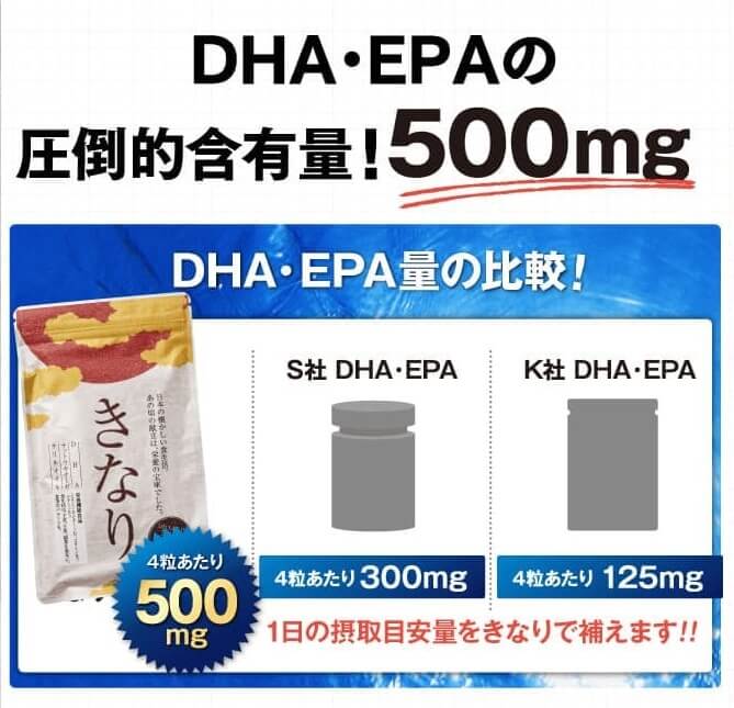 DHA・EPAを500mg配合