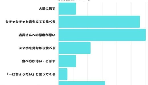 下のソーシャルリンクからフォロー