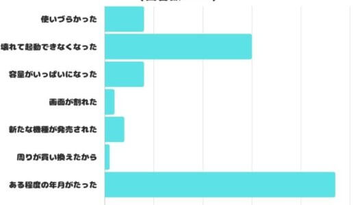 下のソーシャルリンクからフォロー